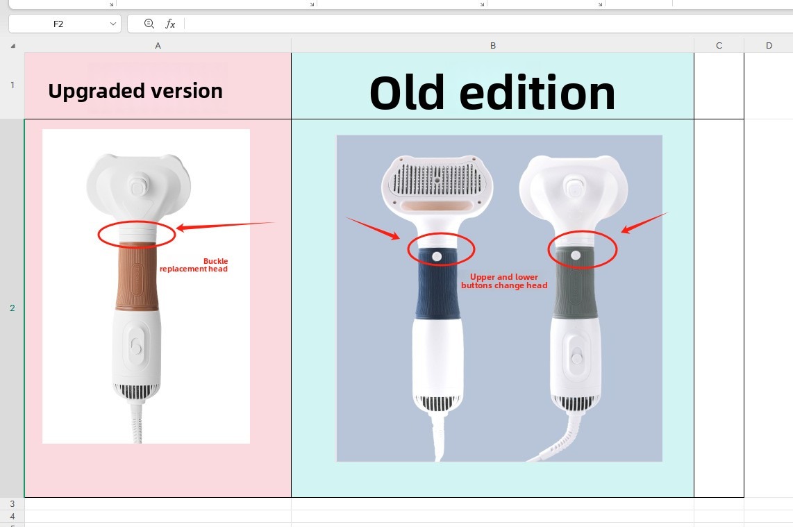 Pet Grooming Dryer 3 in 1 with Slicker Brush