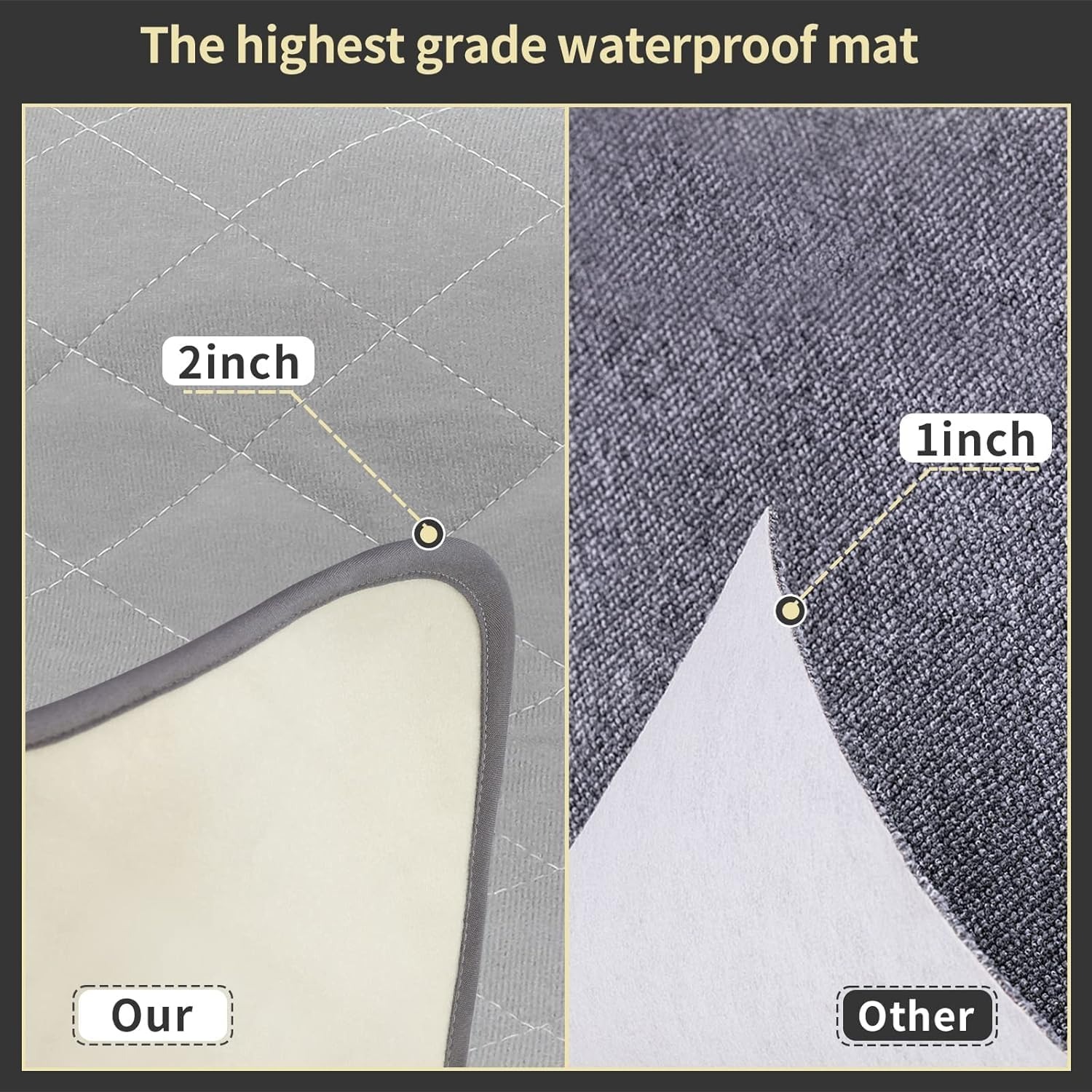 Machine Washable Pet Mat